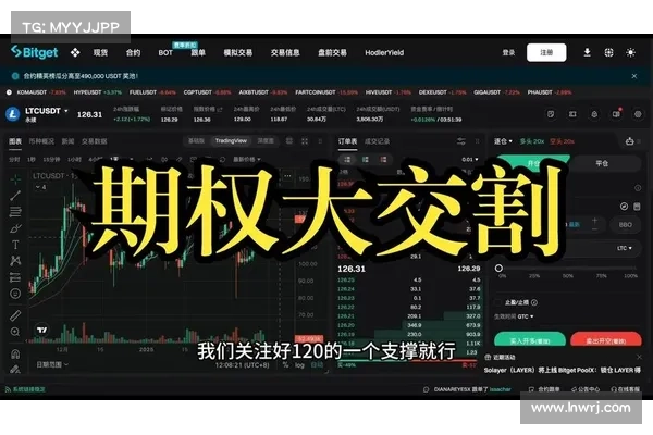 Bybit交易所:VIP和机构用户升级统一交易帐户,享有期权交易零费率 Bybit交易所:VIP和机构用户升级统一交易帐户,享有期权交易零费率