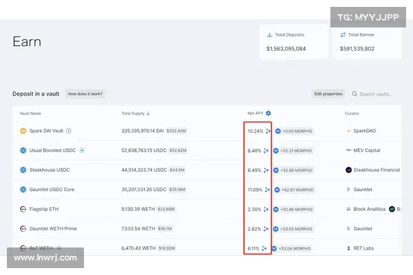 Covalent投入2500万美元资金,为Web3带来数据可验证性 Covalent投入2500万美元资金,为Web3带来数据可验证性