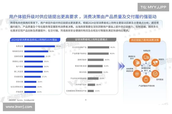 8月DeFi链上数据洞察:大跌之后,市场格局有何变化? 8月DeFi链上数据洞察:大跌之后,市场格局有何变化?